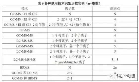 欲钱找白白嫩嫩的生肖是什么生肖详细解答、定量解答解释落实