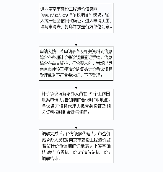 绿杨荫里画船停打一精准生肖,警惕虚假宣传,构建解答解释落实